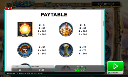 Игровой автомат Apollo God of the Sun - слот с большими выплатами в казино Вулкан Вегас