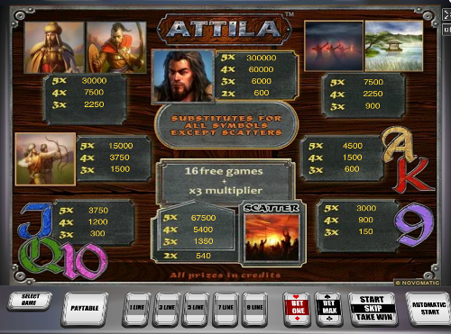 Игровой автомат Attila - на поиски сокровищ в казино Вулкан Платинум