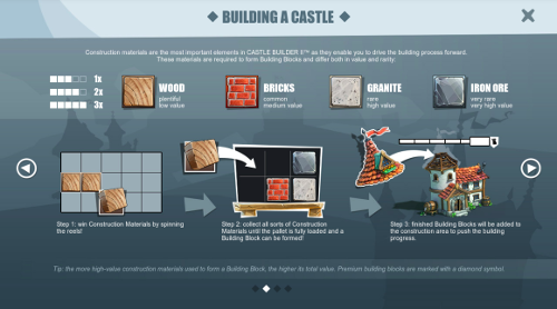 Игровой автомат Castle Builder II - построй свой замок в казино Вулкан 24