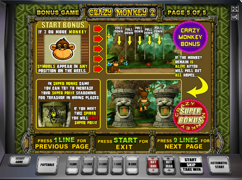 Игровой автомат Crazy Monkey 2 - удивительные призы и бонусы в казино Вулкан Удачи