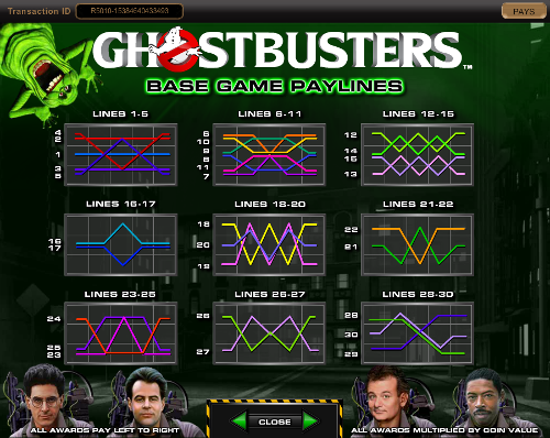 Игровой автомат Ghostbusters - гарантированные выигрыши для игроков казино Вулкан Вегас