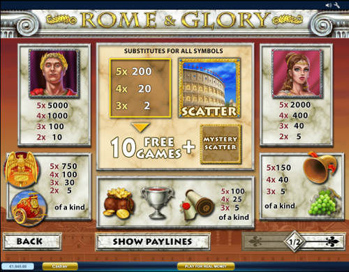 Игровой автомат Rome and Glory - сокровища Древнего Рима в казино Вулкан Делюкс