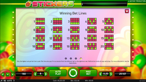 Игровой автомат Stickers - играть онлайн в казино, регистрация в Вулкане быстрая