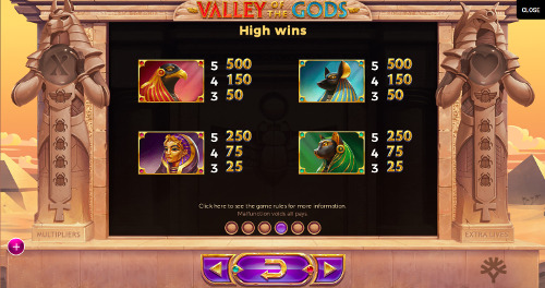Игровой автомат Valley of The Gods - фортуна на стороне игрока в Фараон казино онлайн