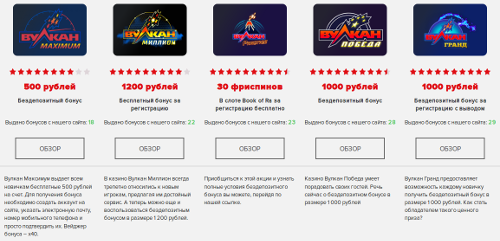 Выгодные бездепозиты в русскоязычных онлайн казино